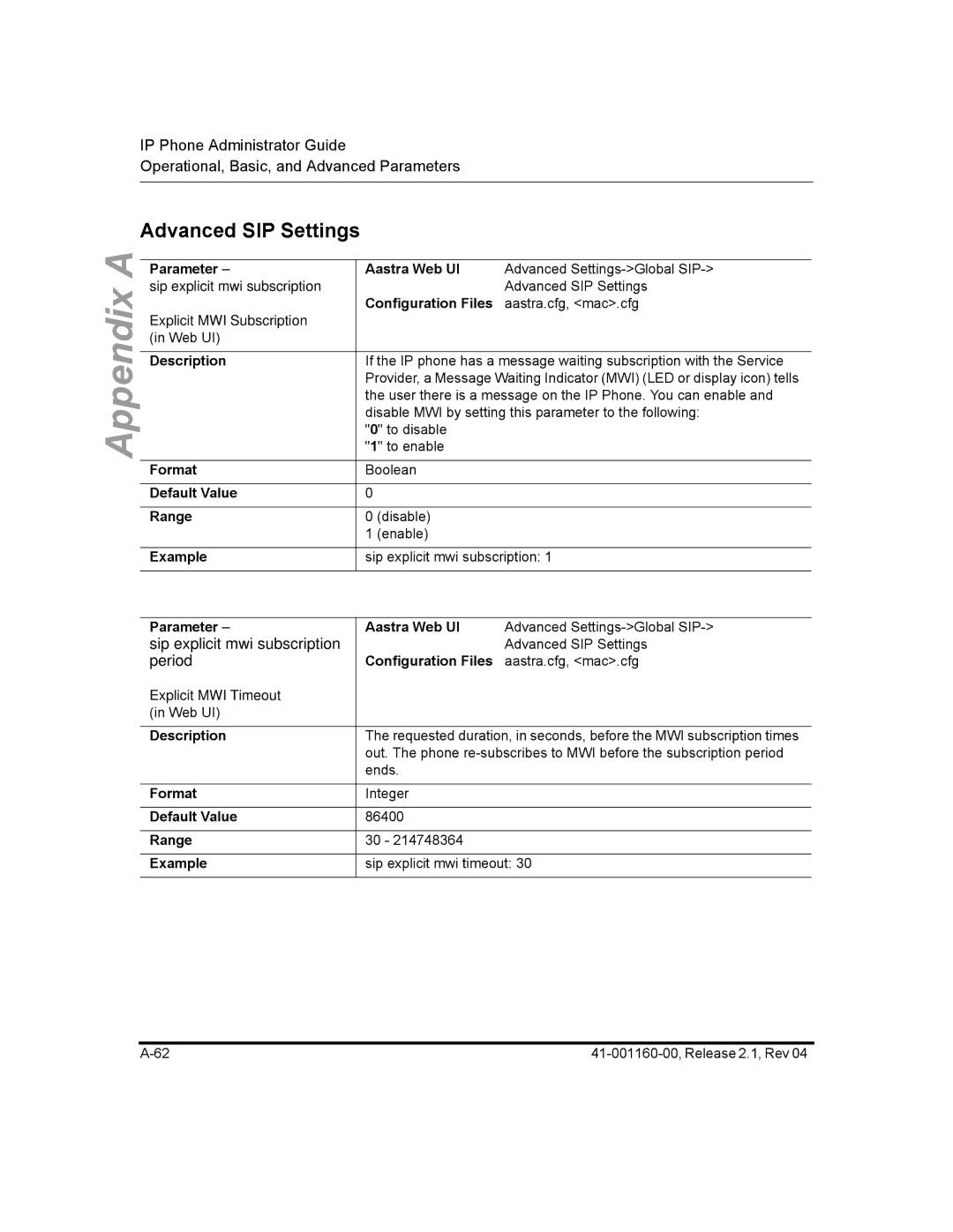 Aastra Telecom 57I CT, 55I, 53I manual Advanced SIP Settings, Period 