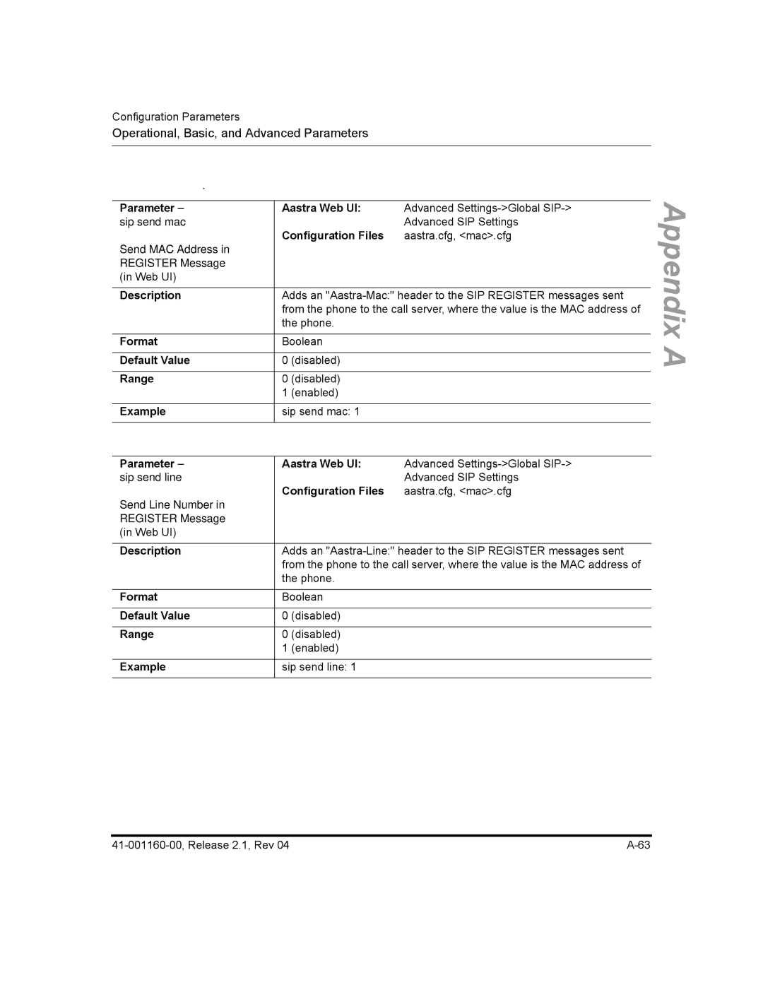 Aastra Telecom 55I, 57I CT, 53I manual Sip send mac 