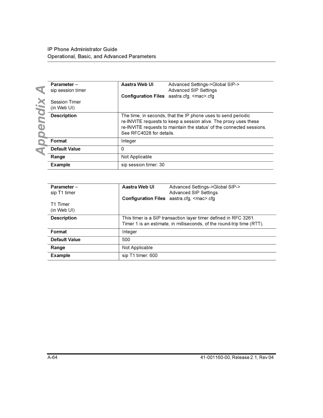 Aastra Telecom 57I CT, 55I, 53I manual Parameter sip session timer, Description Format Default Value Range Example 