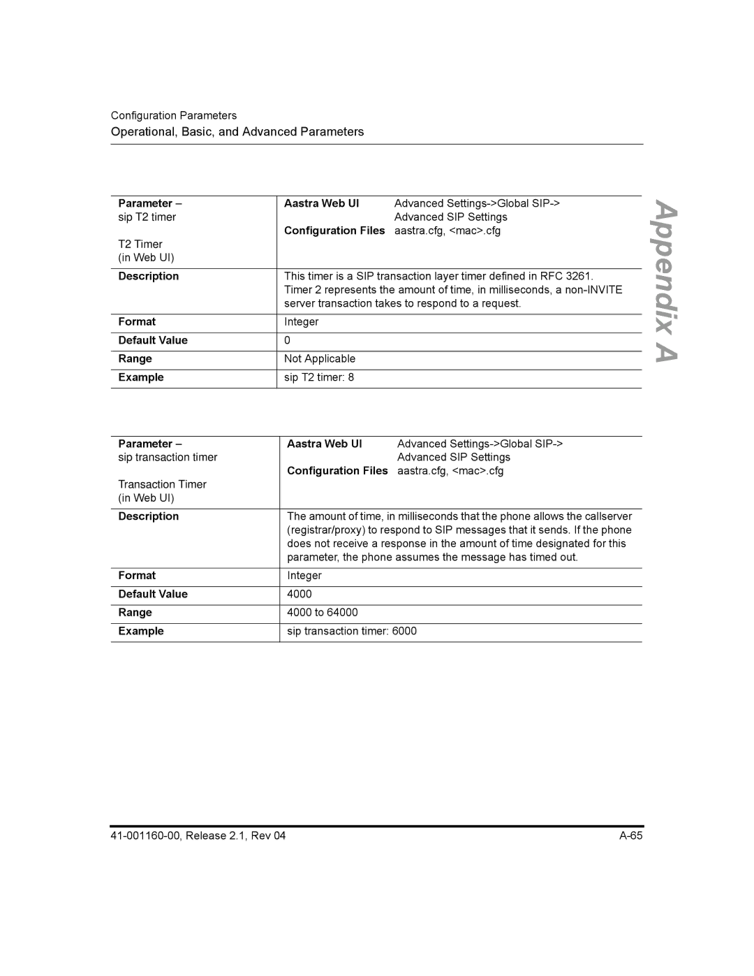 Aastra Telecom 53I, 57I CT, 55I manual Sip T2 timer 