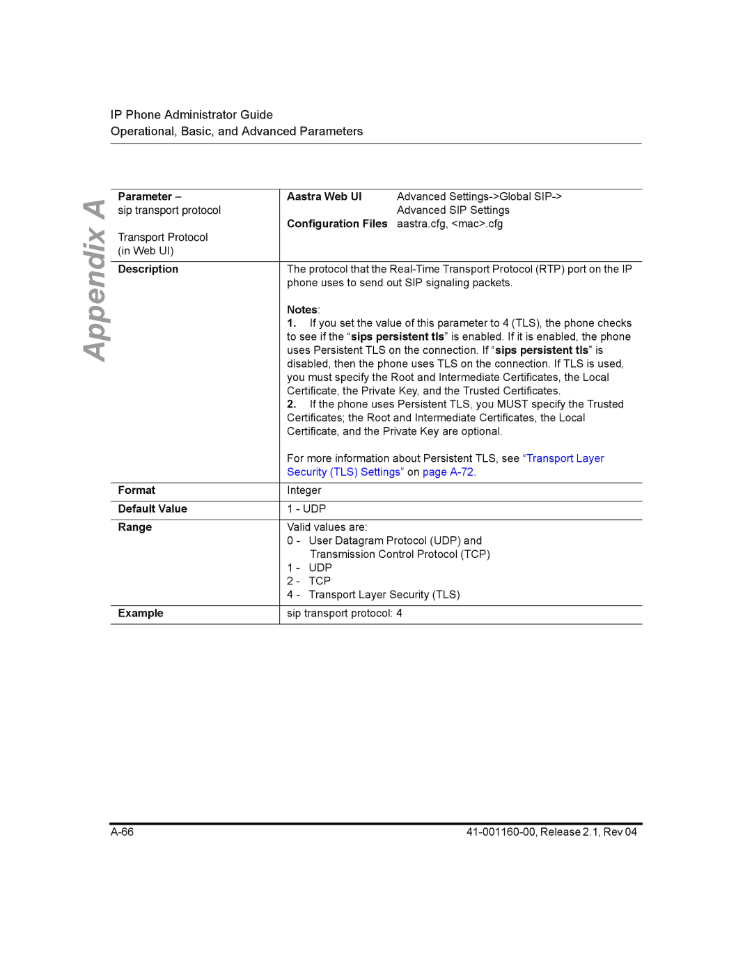 Aastra Telecom 57I CT, 55I, 53I manual Sip transport protocol Transport Protocol 