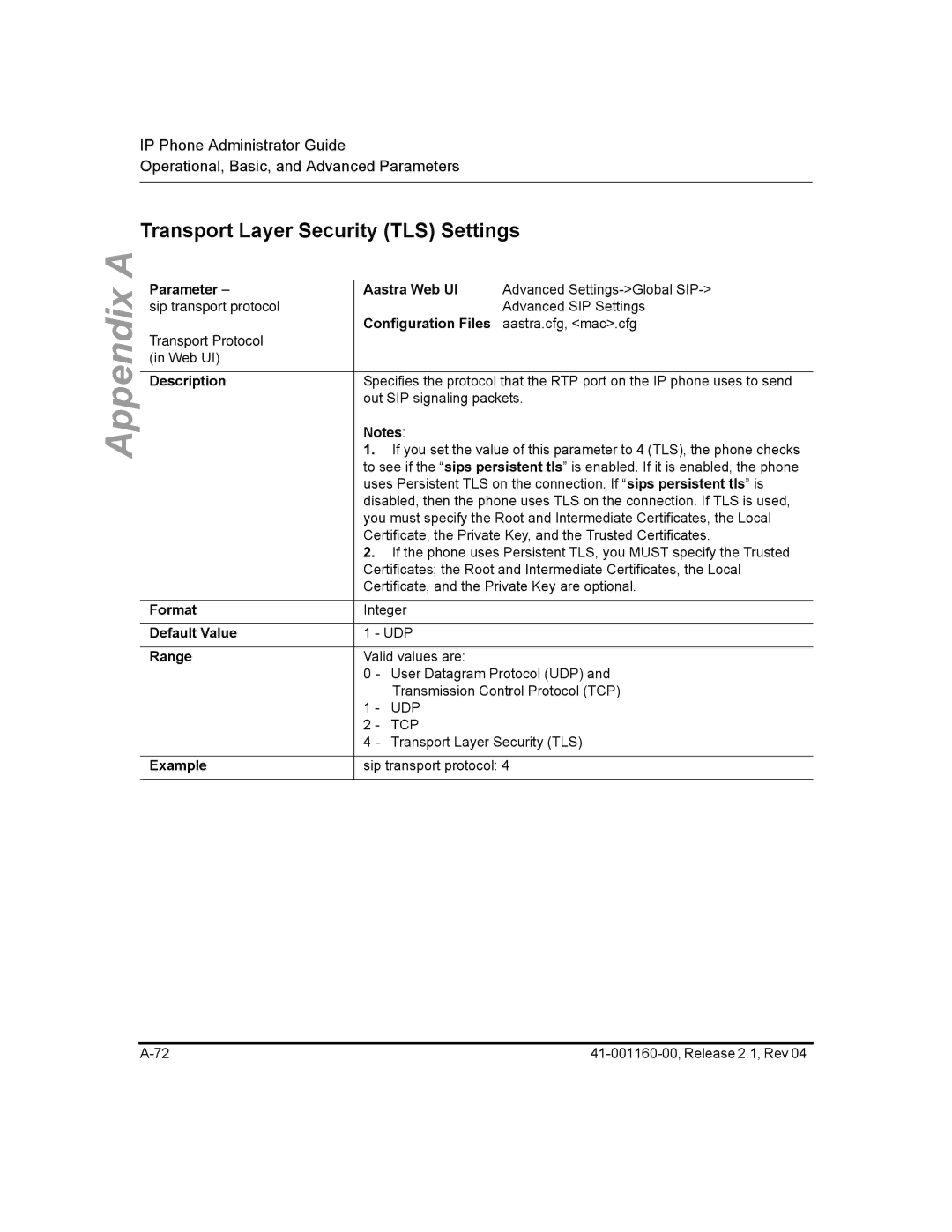 Aastra Telecom 57I CT, 55I, 53I manual Transport Layer Security TLS Settings 