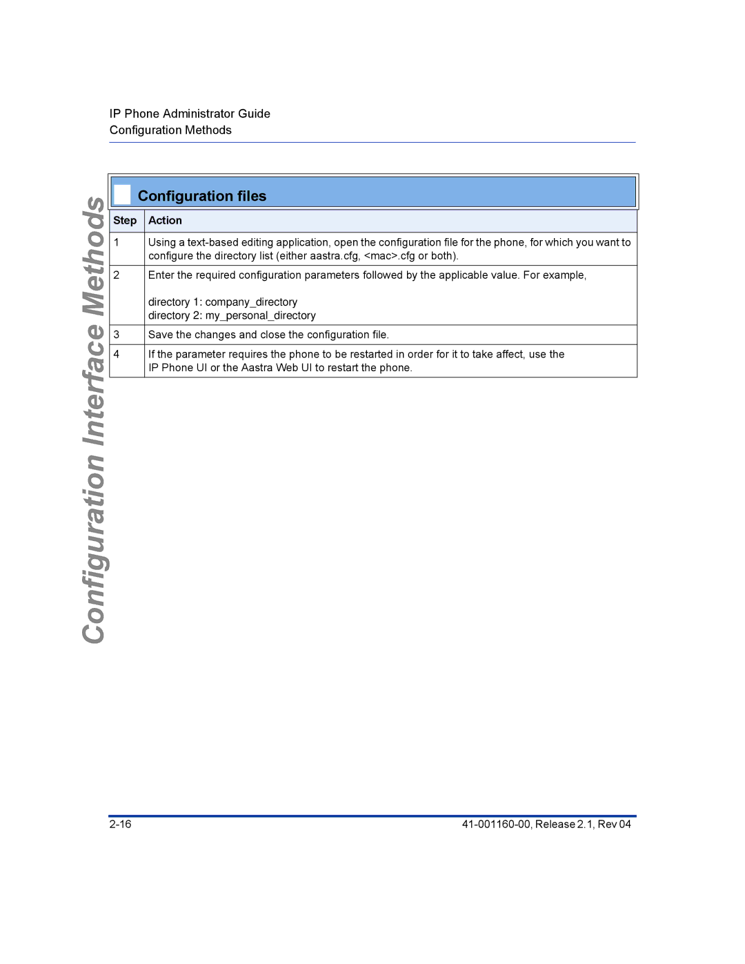 Aastra Telecom 57I CT, 55I, 53I manual Directory 1 companydirectory Directory 2 mypersonaldirectory 