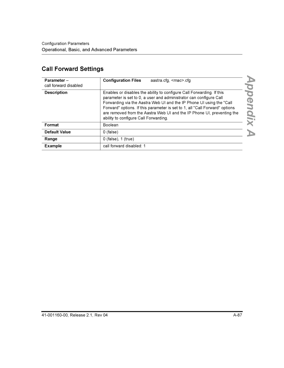 Aastra Telecom 55I, 57I CT, 53I manual Call Forward Settings 