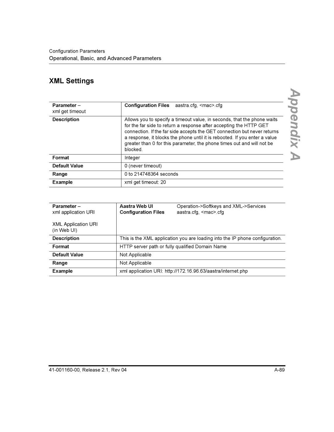 Aastra Telecom 53I, 57I CT, 55I manual XML Settings, Parameter 