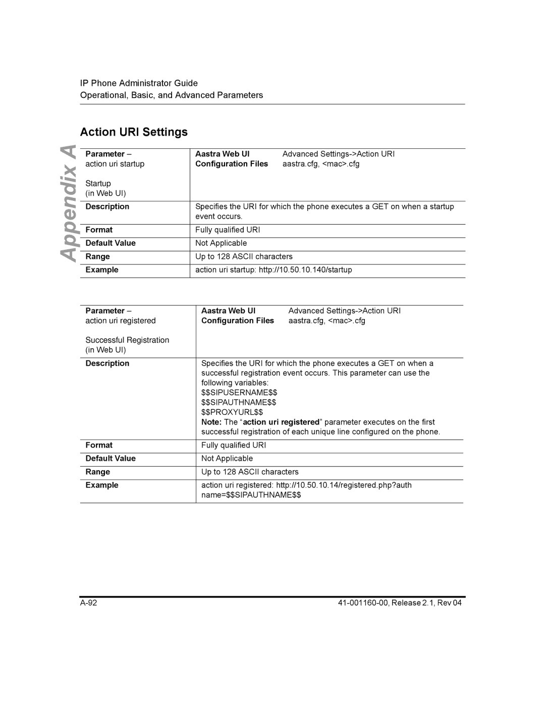 Aastra Telecom 57I CT, 55I, 53I manual Action URI Settings 