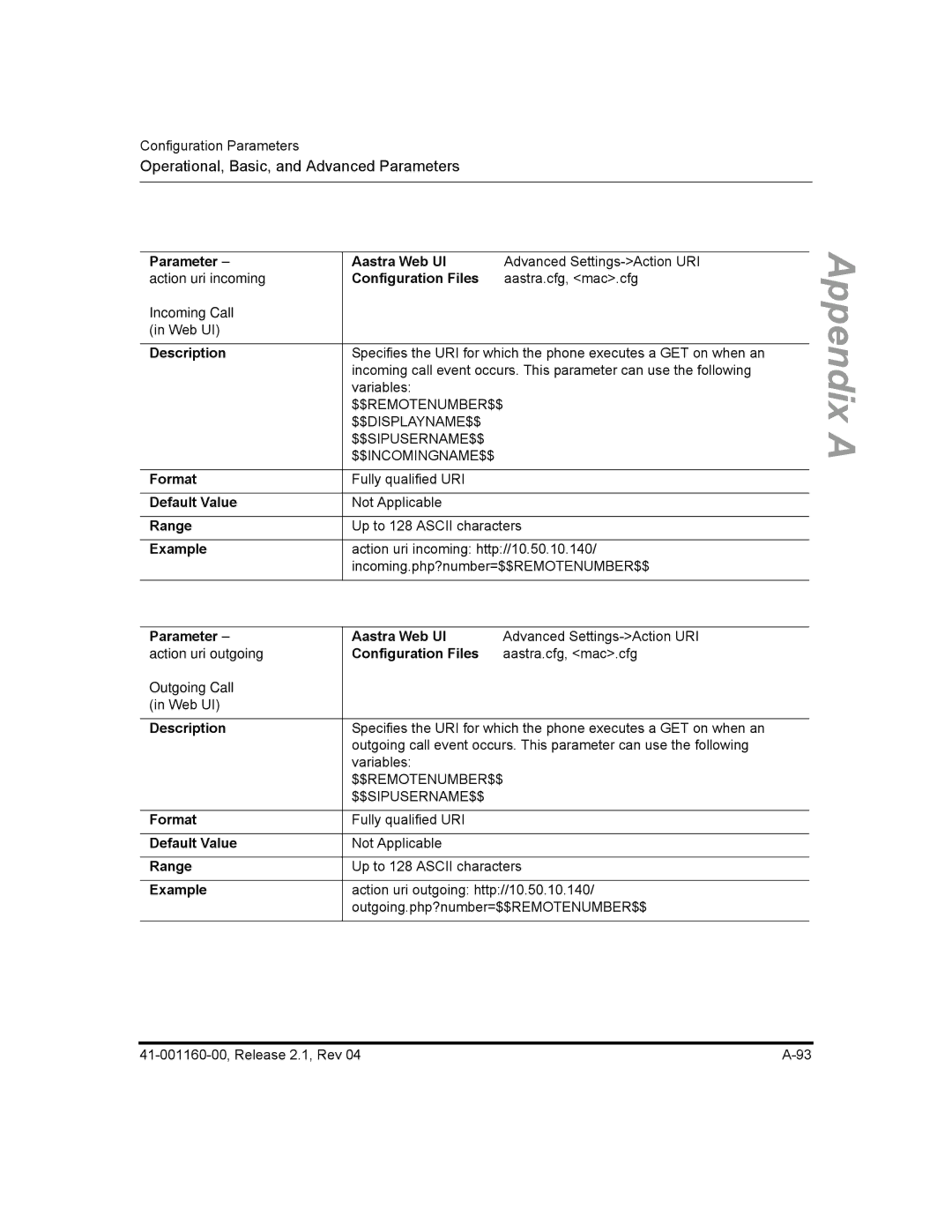 Aastra Telecom 53I, 57I CT, 55I manual Action uri incoming 