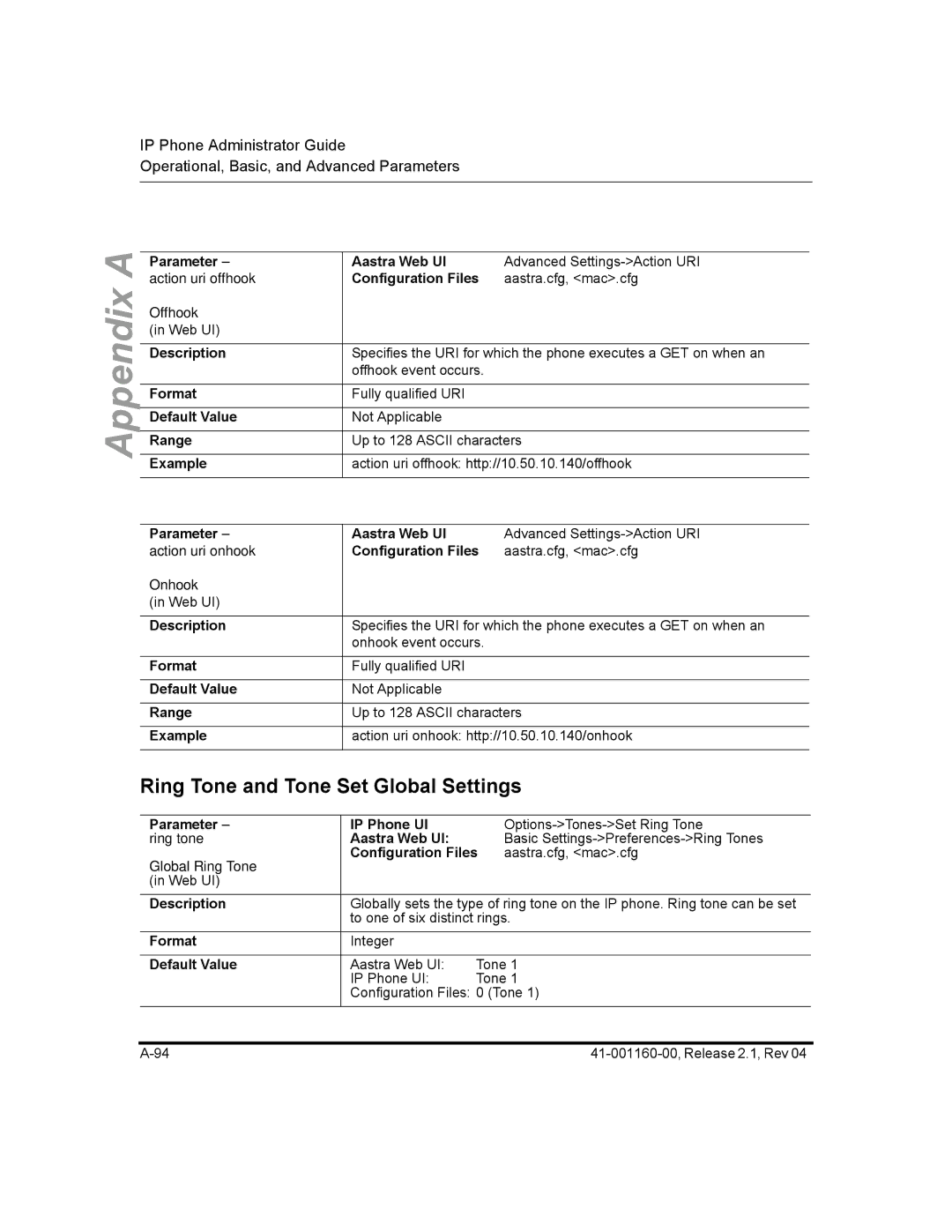 Aastra Telecom 57I CT, 55I, 53I manual Ring Tone and Tone Set Global Settings, Parameter IP Phone UI 