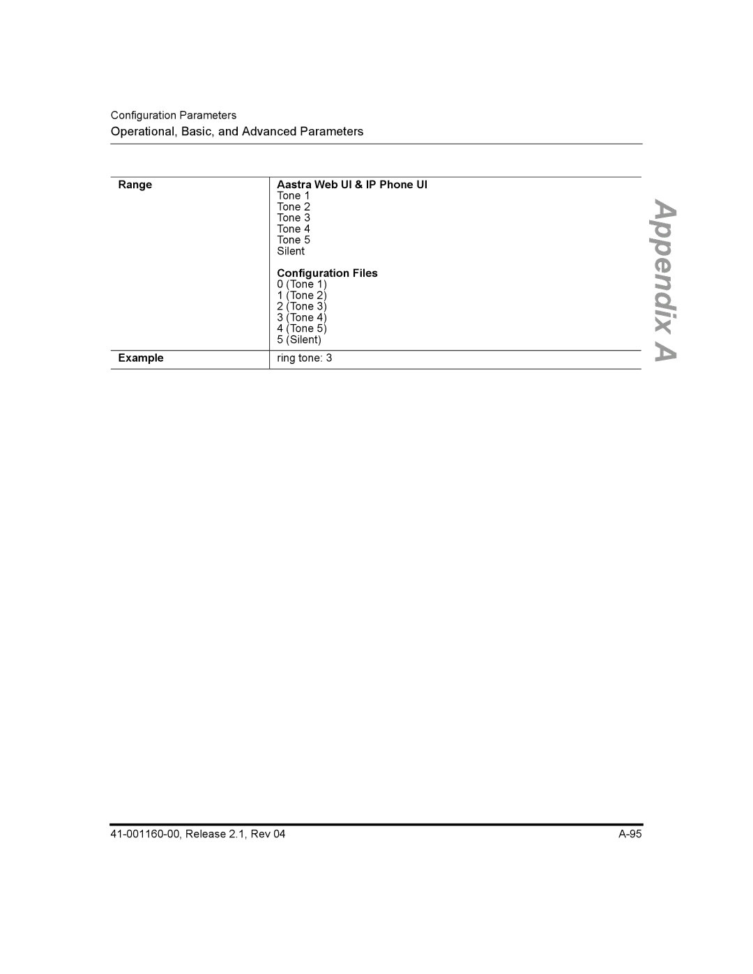 Aastra Telecom 55I, 57I CT, 53I manual Range Aastra Web UI & IP Phone UI 