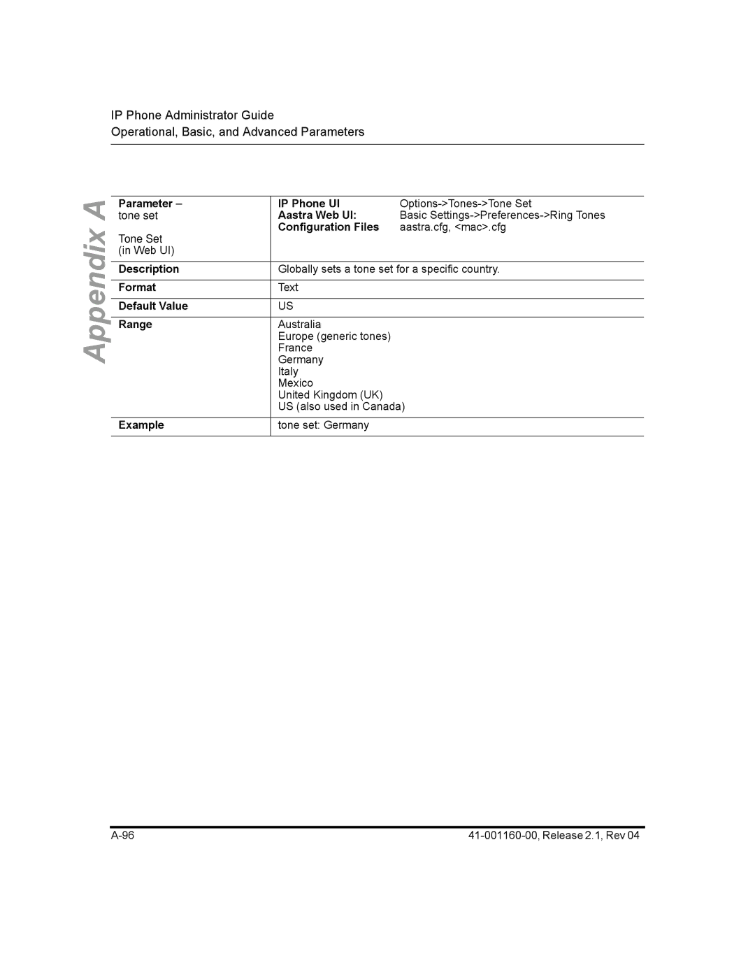 Aastra Telecom 57I CT, 55I, 53I manual Parameter tone set, Description Format Default Value Range Example IP Phone UI 