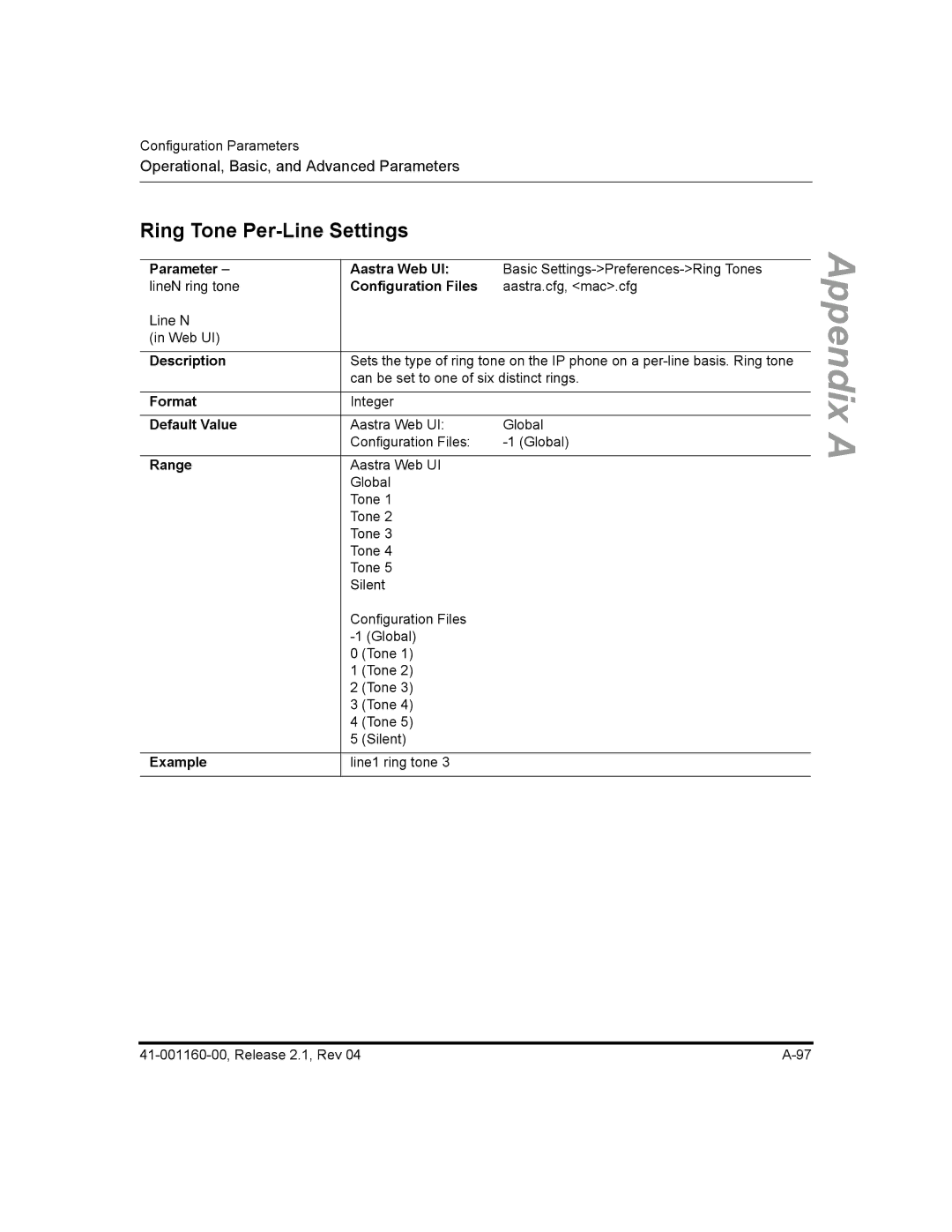 Aastra Telecom 53I, 57I CT, 55I manual Ring Tone Per-Line Settings, Parameter Aastra Web UI 