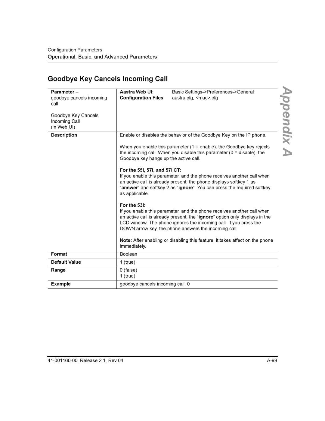 Aastra Telecom 55I, 57I CT, 53I manual For the 55i, 57i, and 57i CT 