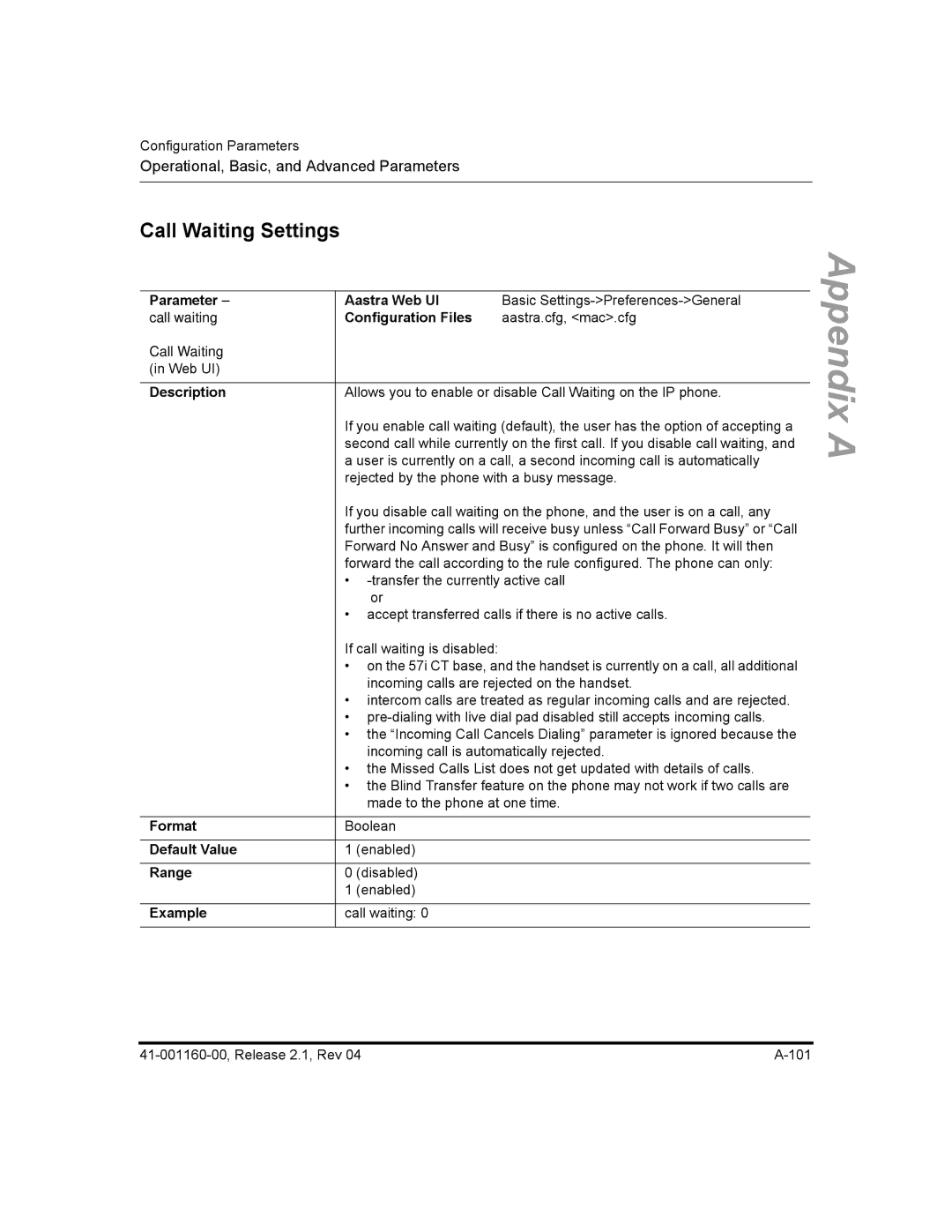 Aastra Telecom 53I, 57I CT, 55I manual Call Waiting Settings 