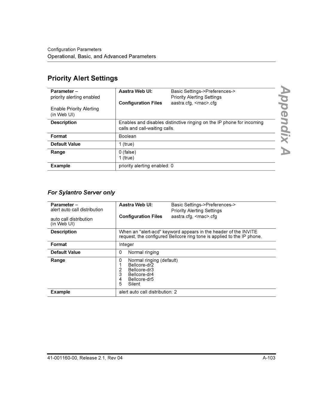 Aastra Telecom 55I, 57I CT, 53I manual Priority Alert Settings, For Sylantro Server only 