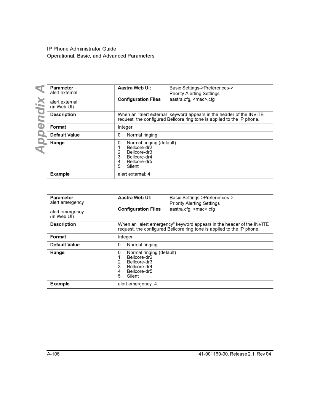 Aastra Telecom 57I CT, 55I, 53I manual Parameter alert external 