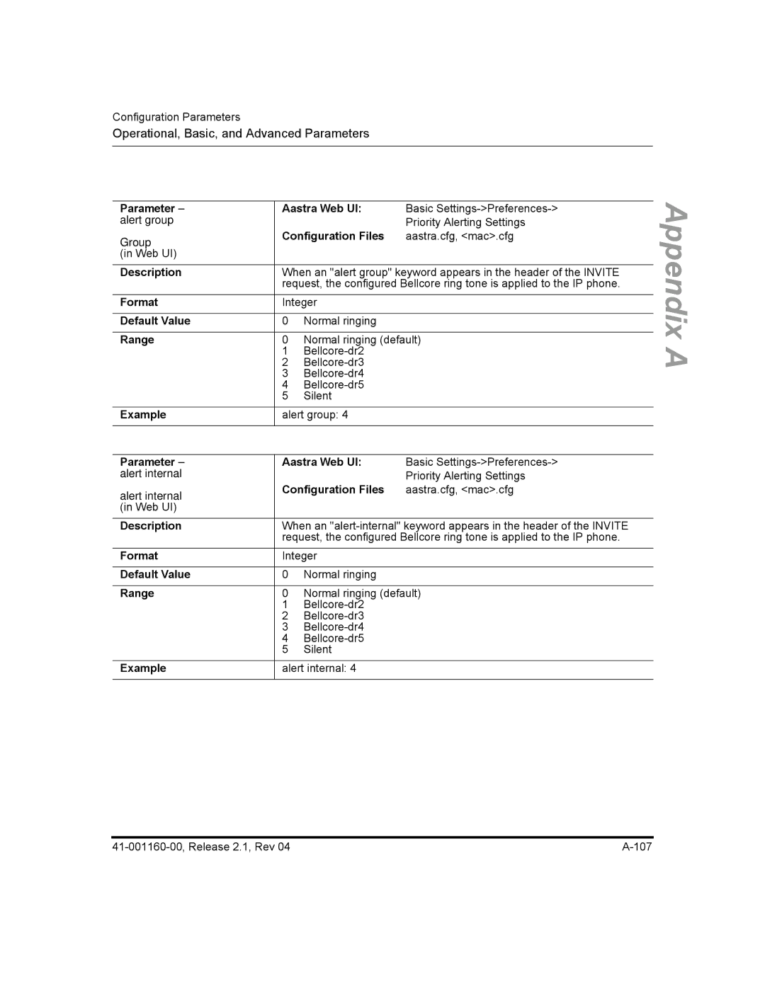 Aastra Telecom 55I, 57I CT, 53I manual Alert group 