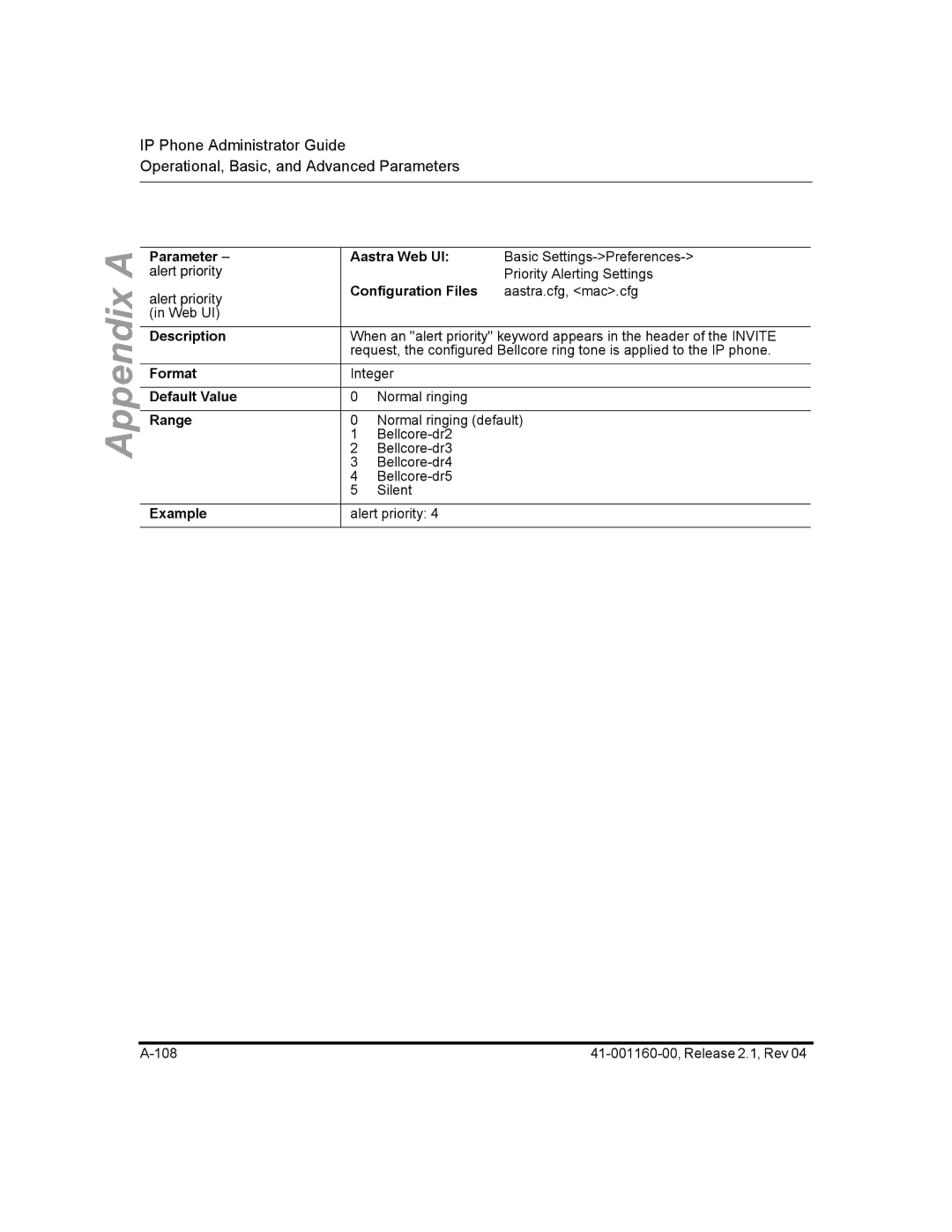 Aastra Telecom 57I CT, 55I, 53I manual Parameter alert priority 