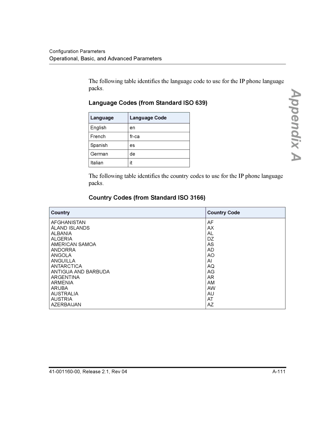 Aastra Telecom 55I, 57I CT, 53I Language Codes from Standard ISO, Country Codes from Standard ISO, Language Language Code 