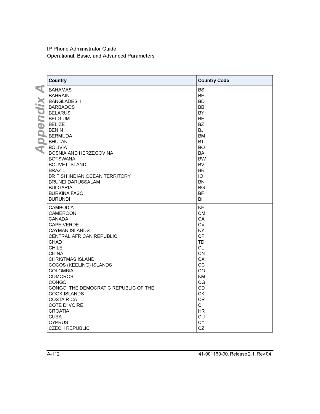 Aastra Telecom 57I CT, 55I, 53I manual Bahamas 