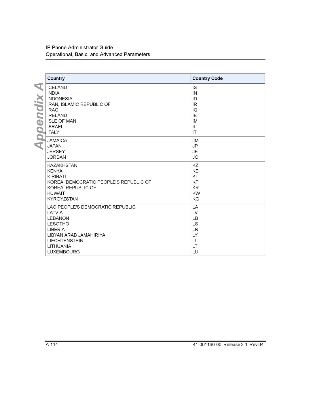 Aastra Telecom 57I CT, 55I, 53I manual Iceland 