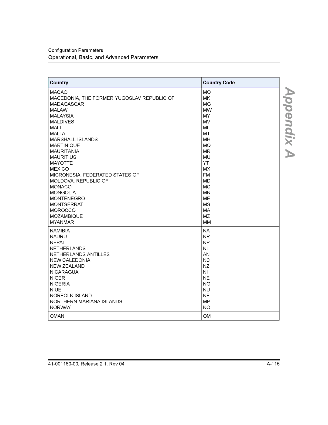 Aastra Telecom 55I, 57I CT, 53I manual 41-001160-00, Release 2.1, Rev 115 