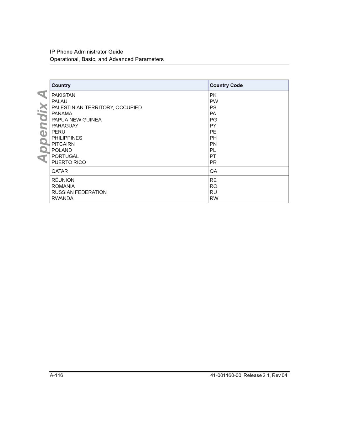 Aastra Telecom 57I CT, 55I, 53I manual Pakistan 