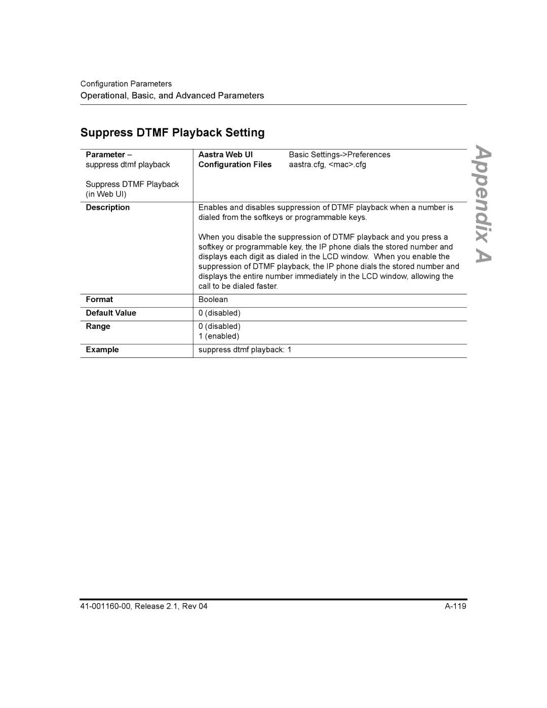 Aastra Telecom 55I, 57I CT, 53I manual Suppress Dtmf Playback Setting, Parameter Aastra Web UI 