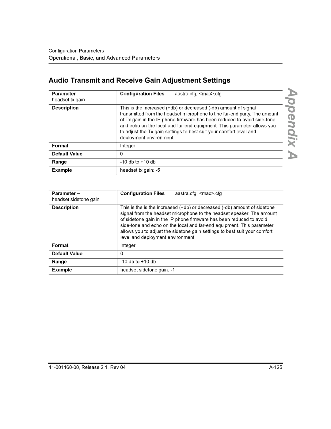 Aastra Telecom 53I, 57I CT, 55I manual Audio Transmit and Receive Gain Adjustment Settings, Parameter Configuration Files 