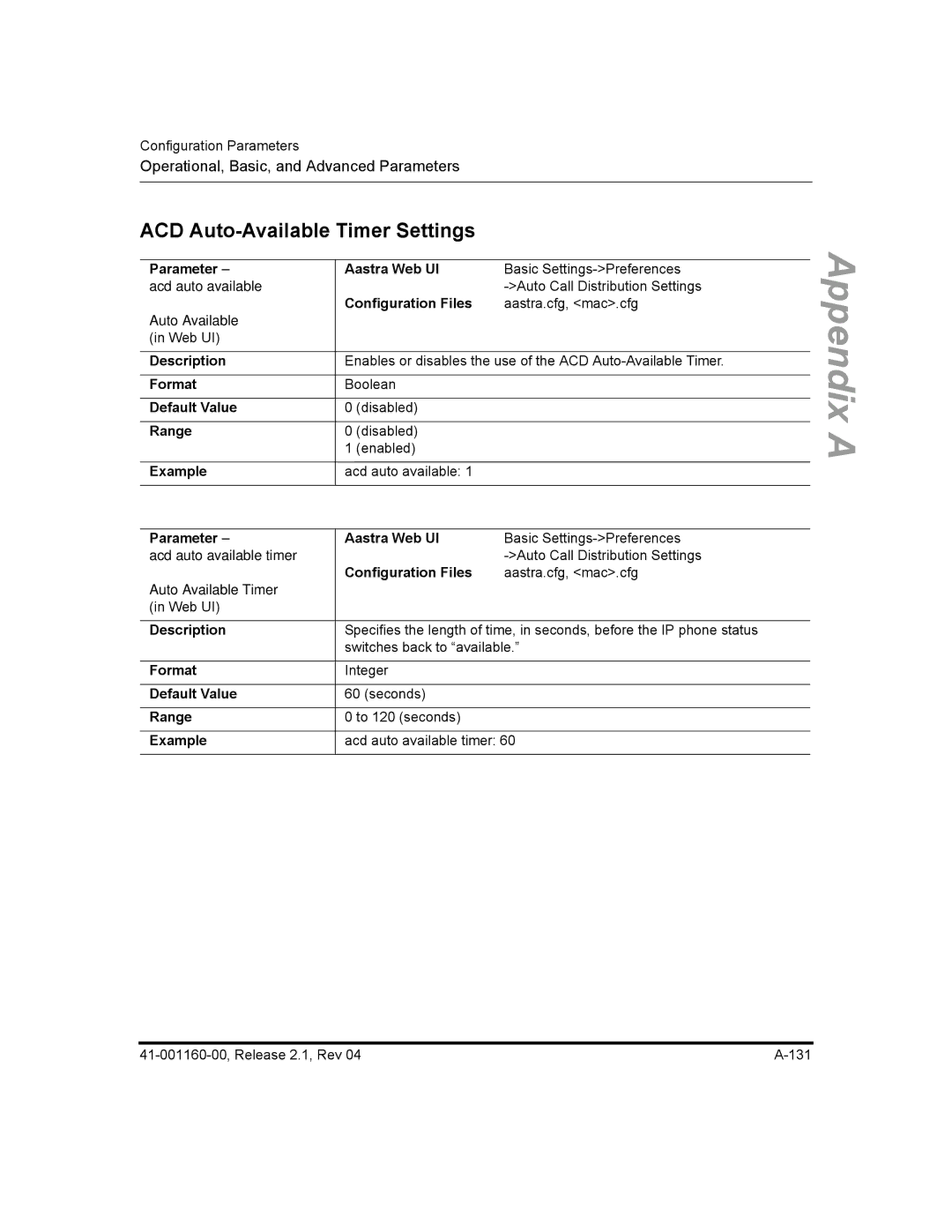 Aastra Telecom 55I, 57I CT, 53I manual ACD Auto-Available Timer Settings 