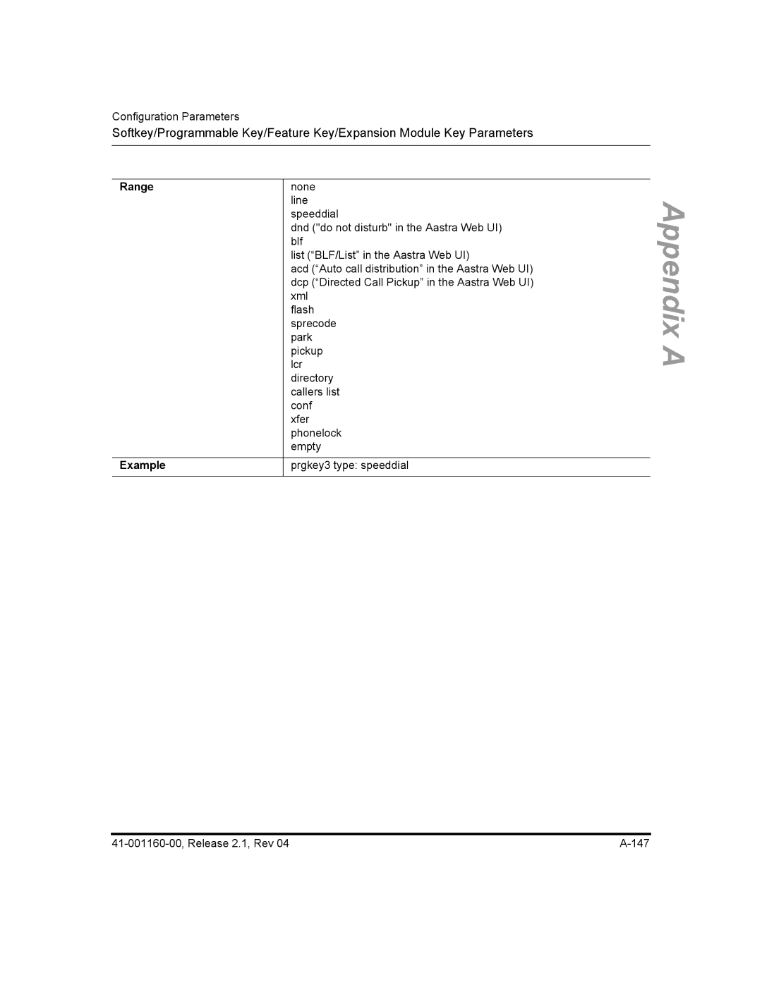 Aastra Telecom 55I, 57I CT, 53I manual List BLF/List in the Aastra Web UI 