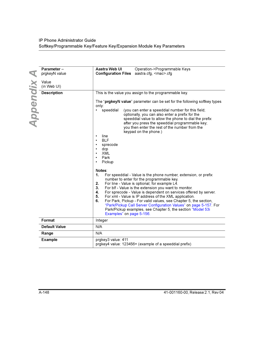 Aastra Telecom 57I CT, 55I, 53I Parameter prgkeyN value, Description Format Default Value Range Example Aastra Web UI 