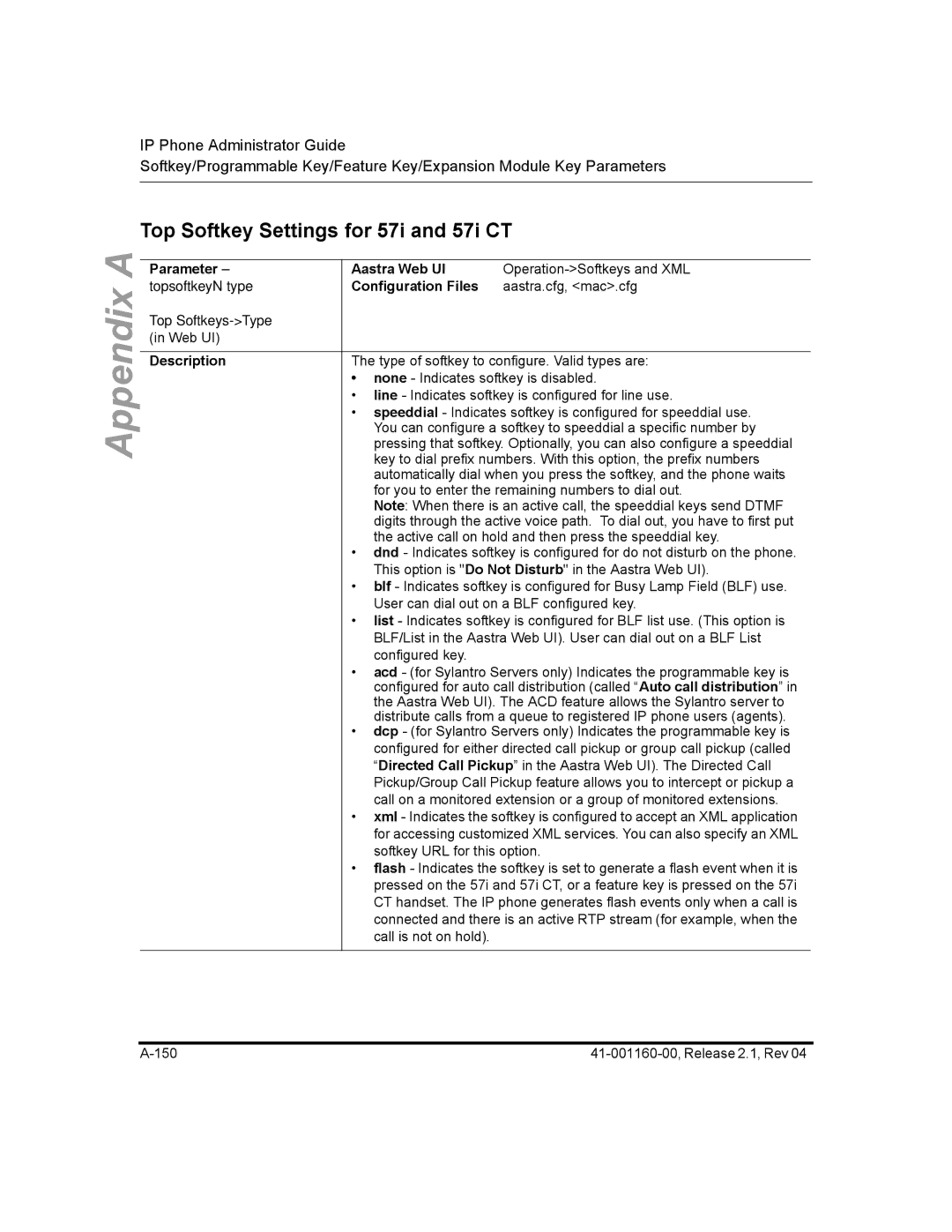 Aastra Telecom 57I CT, 55I, 53I manual Top Softkey Settings for 57i and 57i CT 