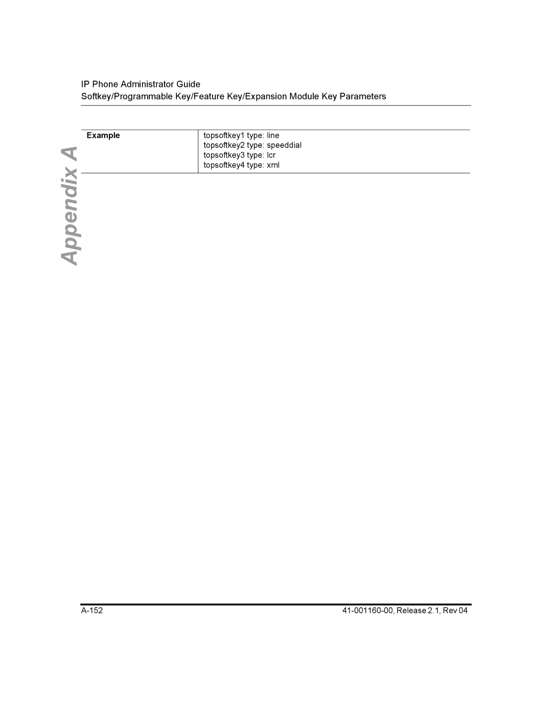 Aastra Telecom 57I CT, 55I, 53I manual Example 