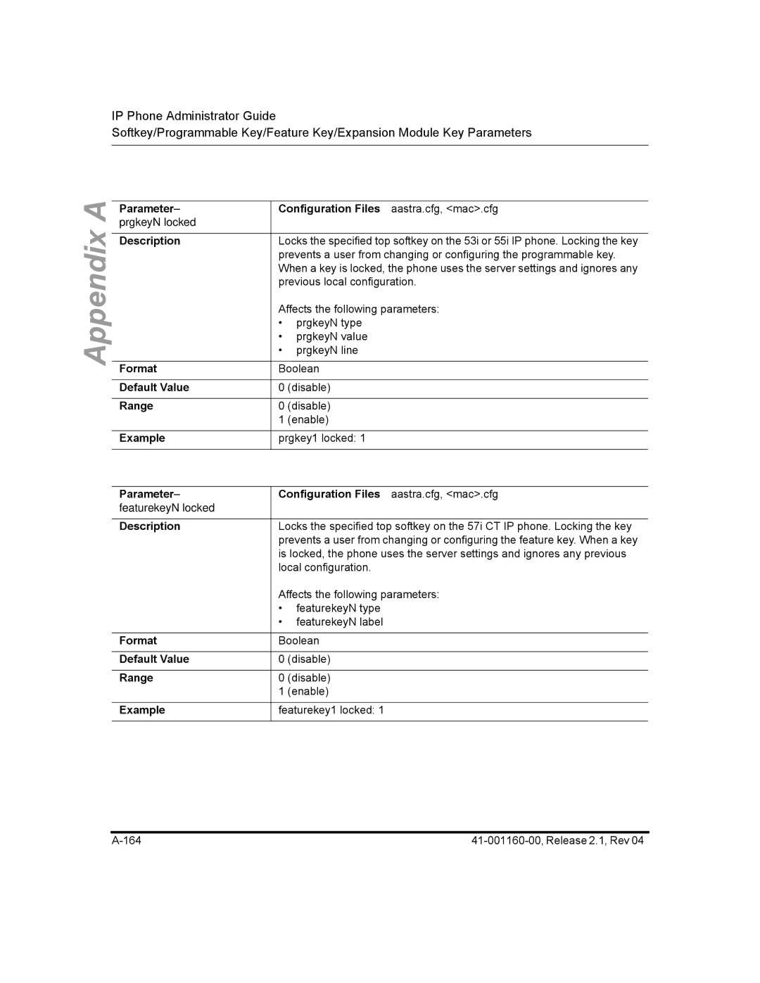 Aastra Telecom 57I CT, 55I, 53I manual Appendix a 