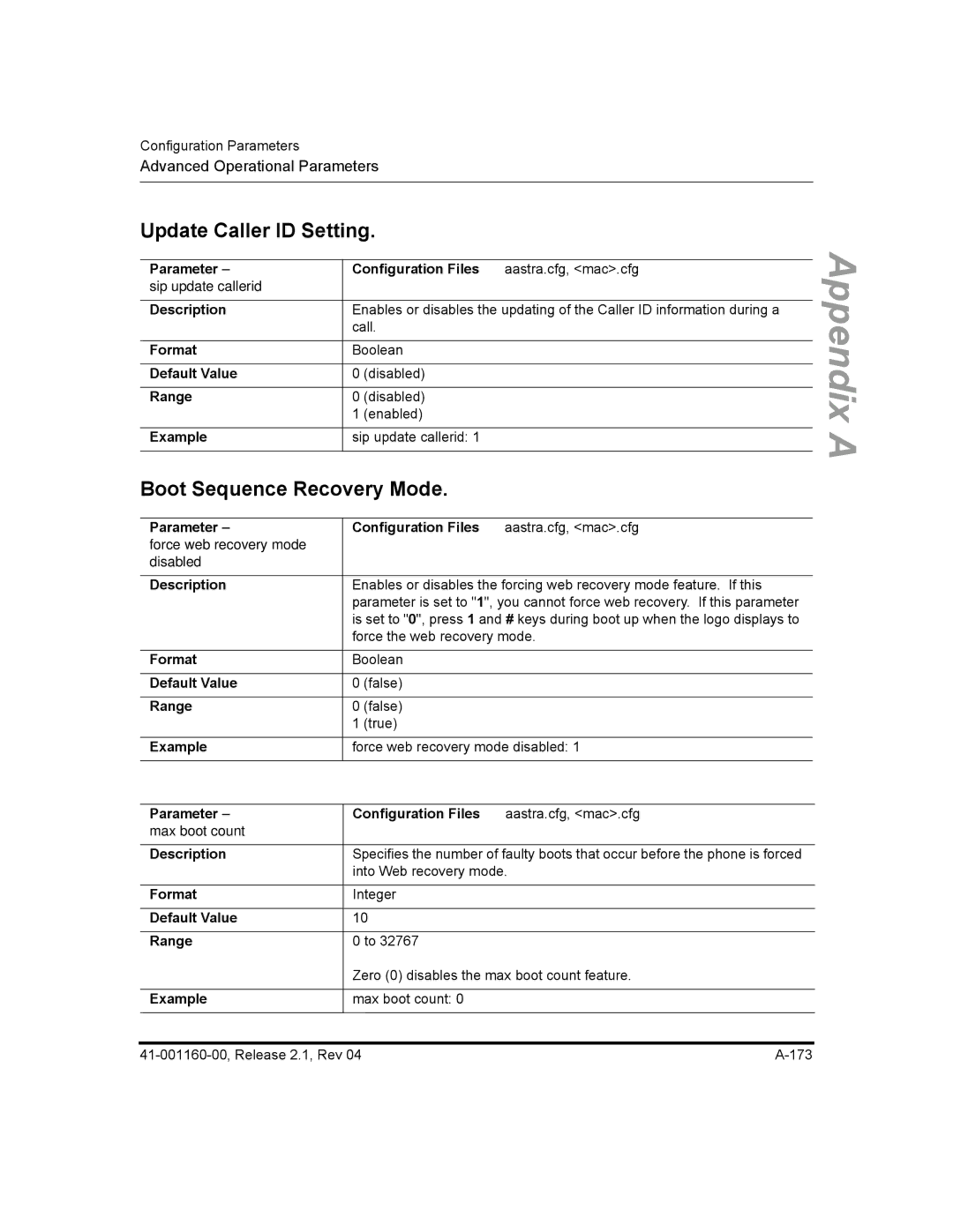 Aastra Telecom 53I, 57I CT, 55I manual Update Caller ID Setting, Appendix 