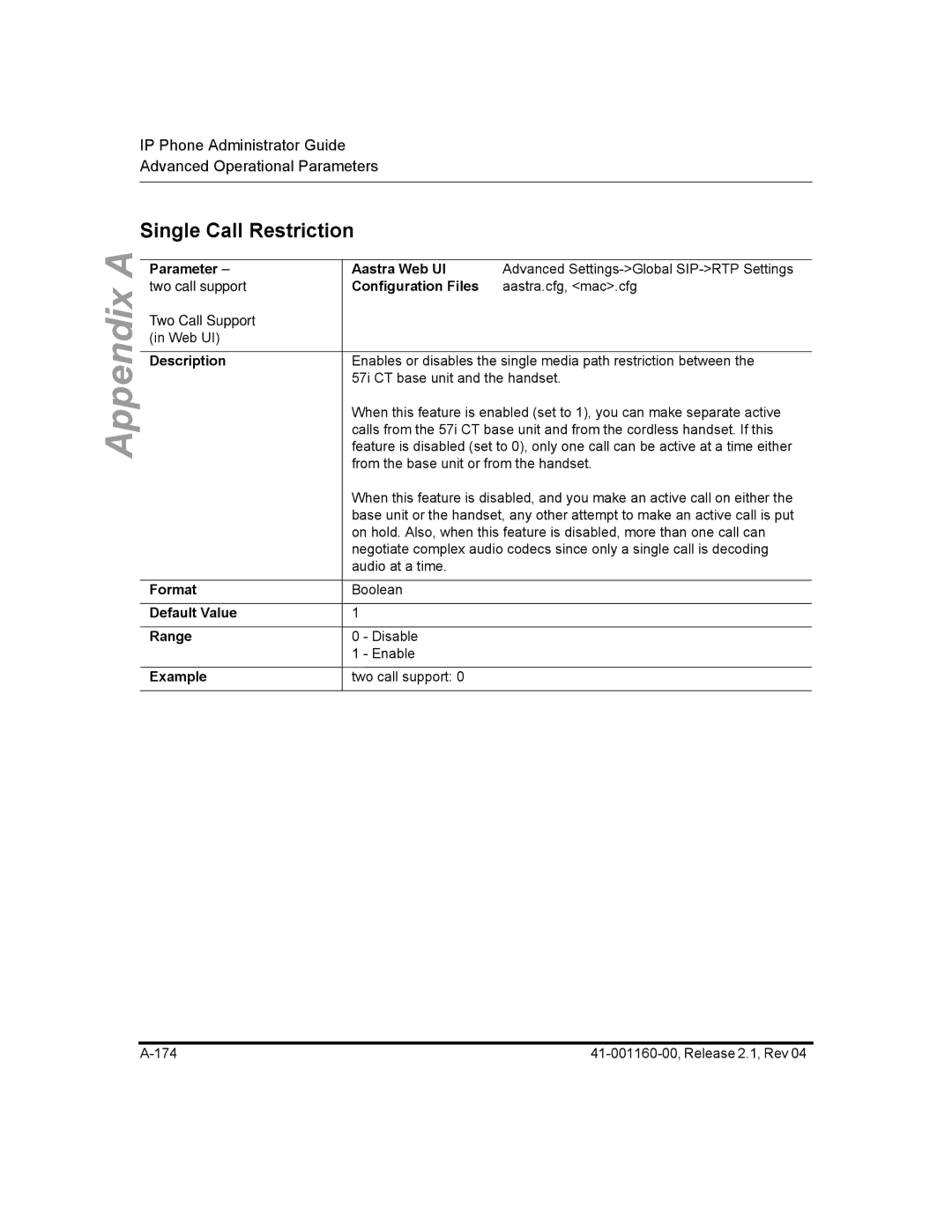 Aastra Telecom 57I CT, 55I, 53I manual Single Call Restriction, Parameter Aastra Web UI 