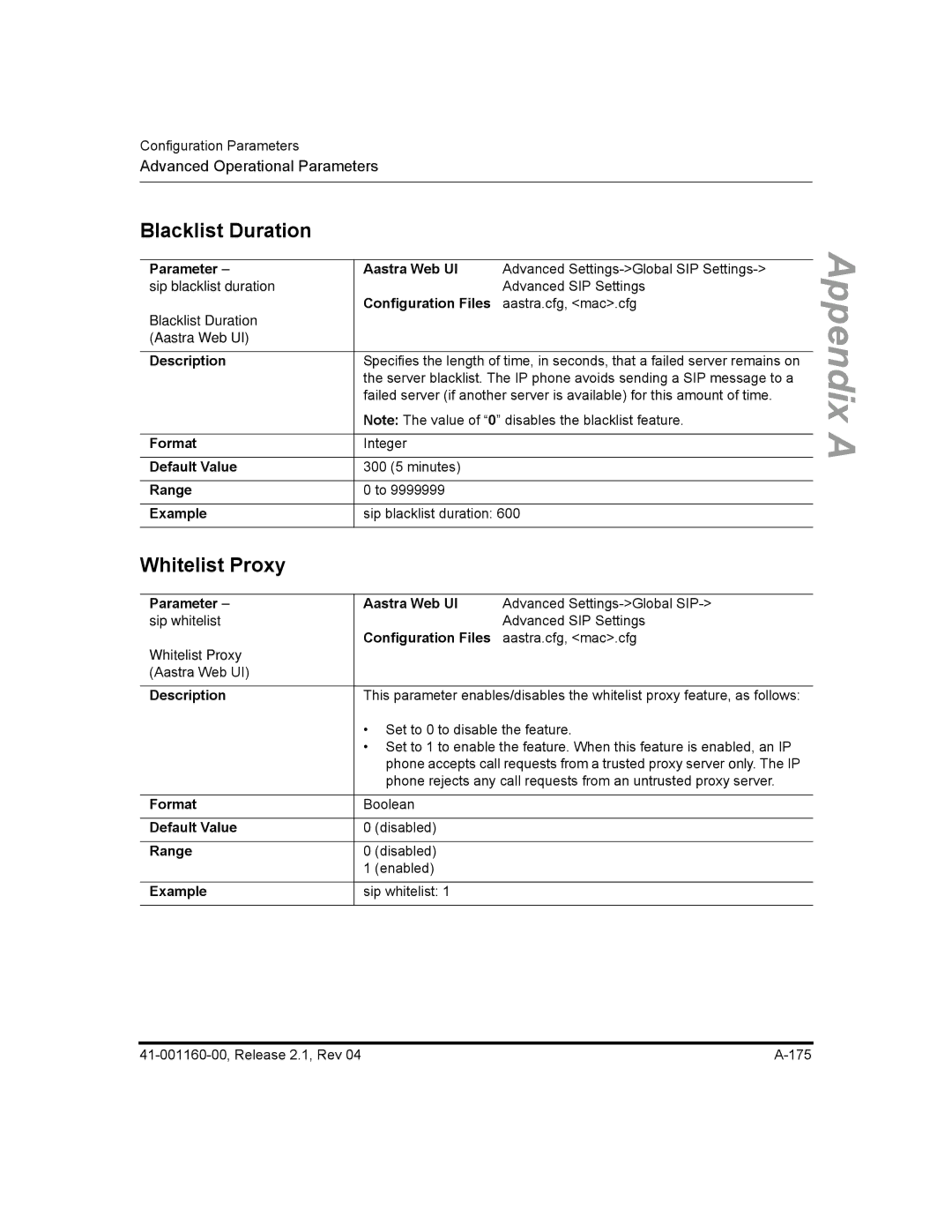 Aastra Telecom 55I, 57I CT, 53I manual Blacklist Duration, Range Example 