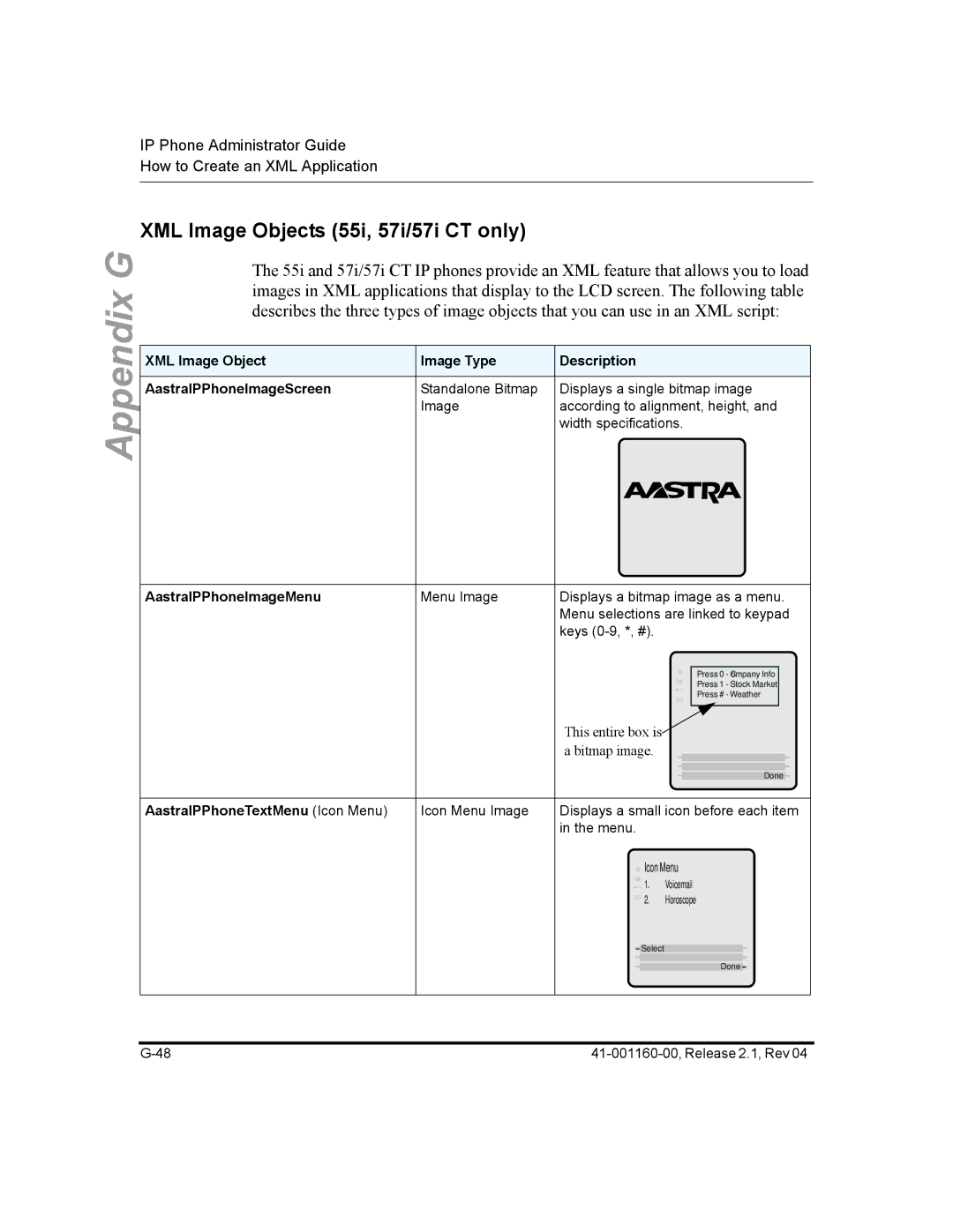 Aastra Telecom 57I CT, 55I, 53I manual Press#1Stock-WeatherMarket, XML Image Objects 55i, 57i/57i CT only 