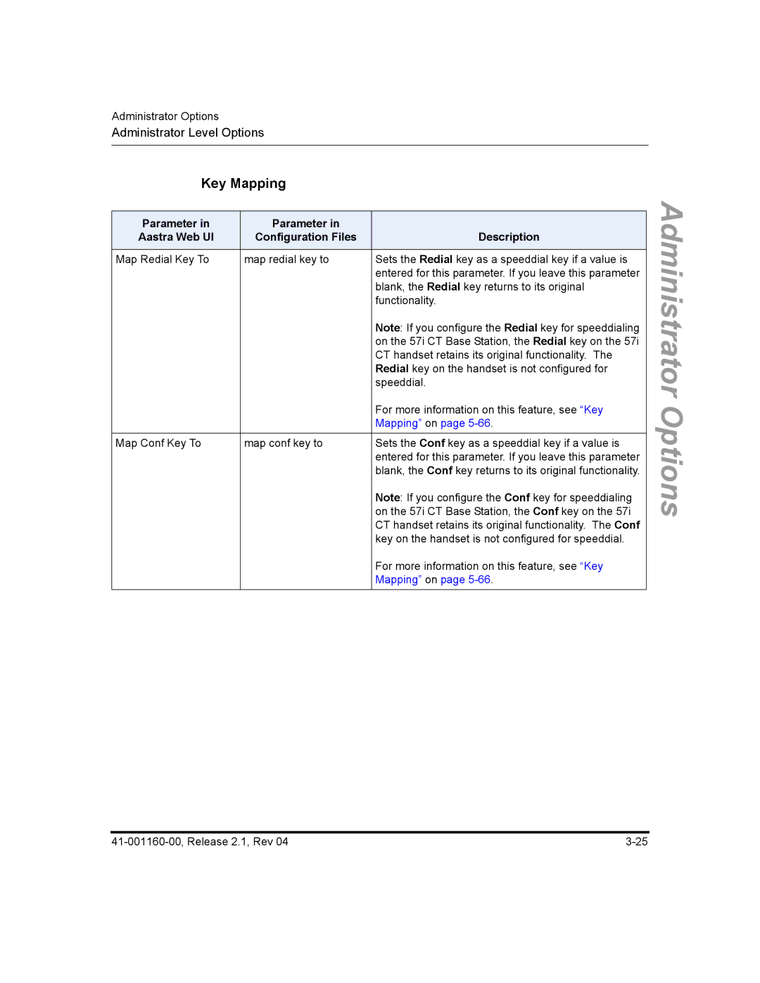 Aastra Telecom 53I, 57I CT, 55I manual Key Mapping, Mapping on 