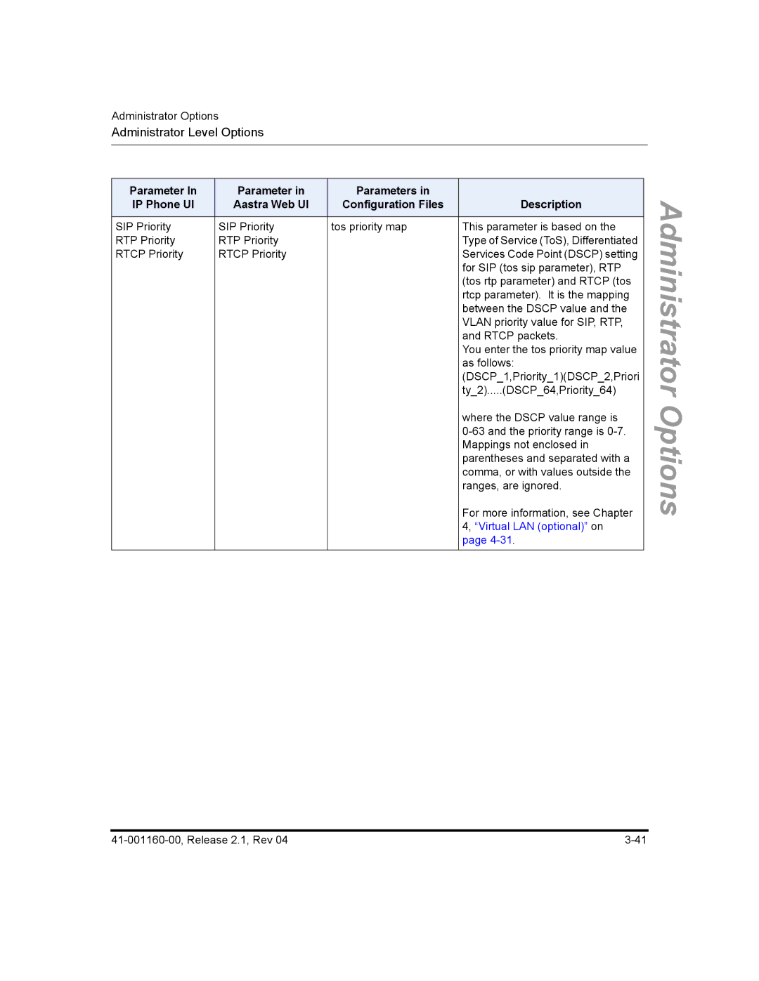 Aastra Telecom 53I, 57I CT, 55I manual Where the Dscp value range is 