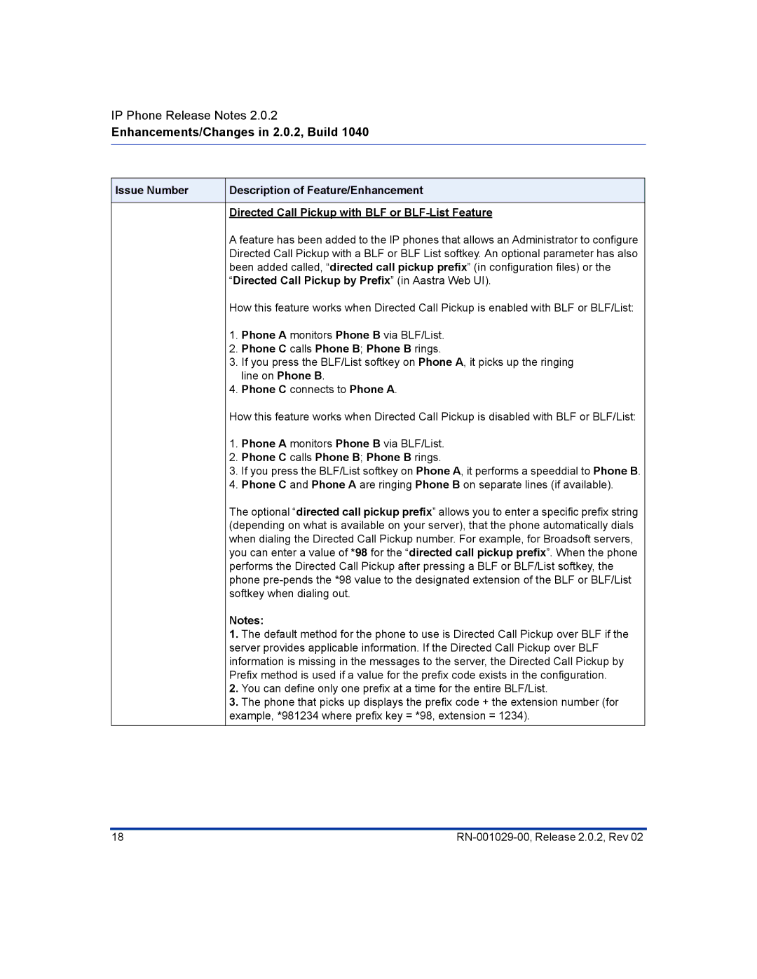 Aastra Telecom 55I, 57I CT manual Directed Call Pickup by Prefix in Aastra Web UI, Phone C calls Phone B Phone B rings 