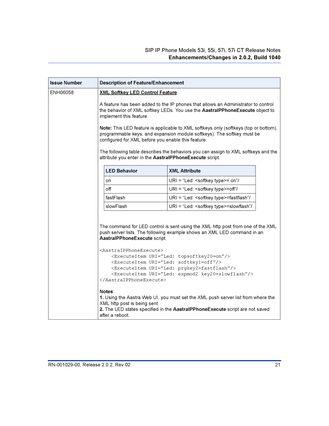 Aastra Telecom 55I, 57I CT manual XML Softkey LED Control Feature, LED Behavior XML Attribute 