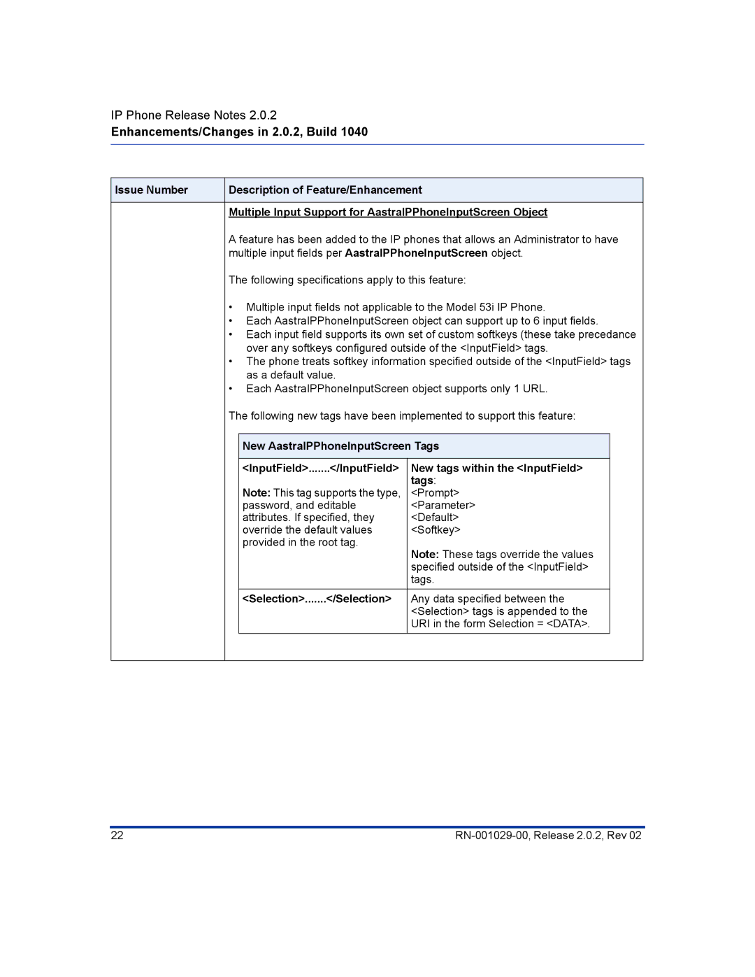 Aastra Telecom 57I CT, 55I manual Selection......./Selection 