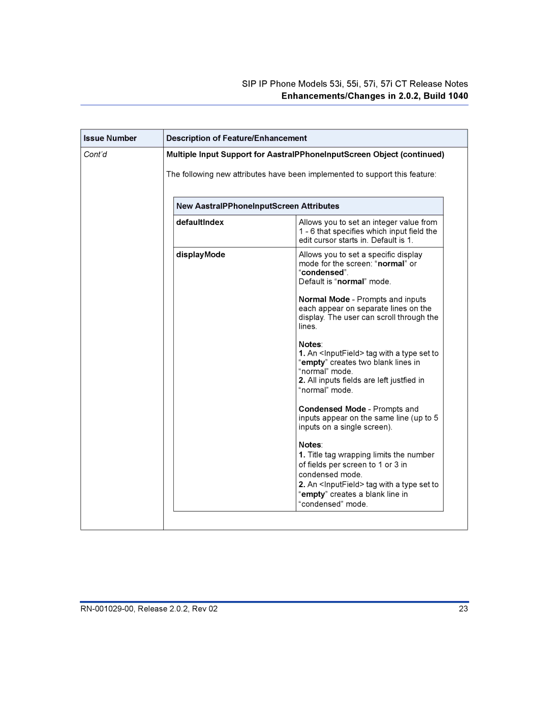 Aastra Telecom 57I CT, 55I manual Enhancements/Changes in 2.0.2, Build 