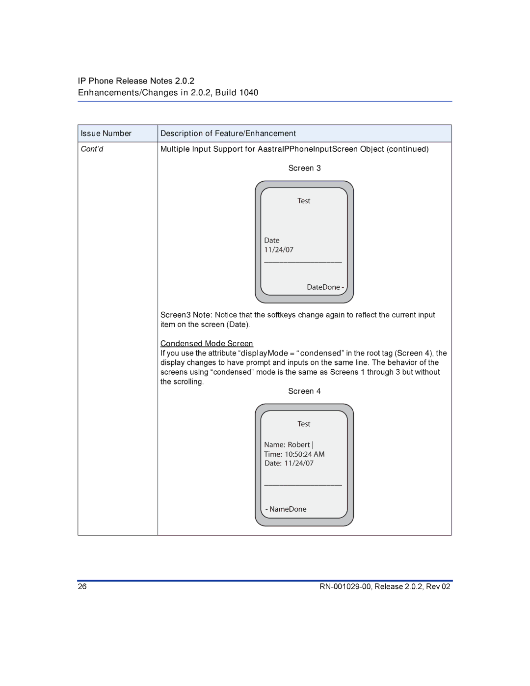 Aastra Telecom 57I CT, 55I manual DateDone, Condensed Mode Screen 