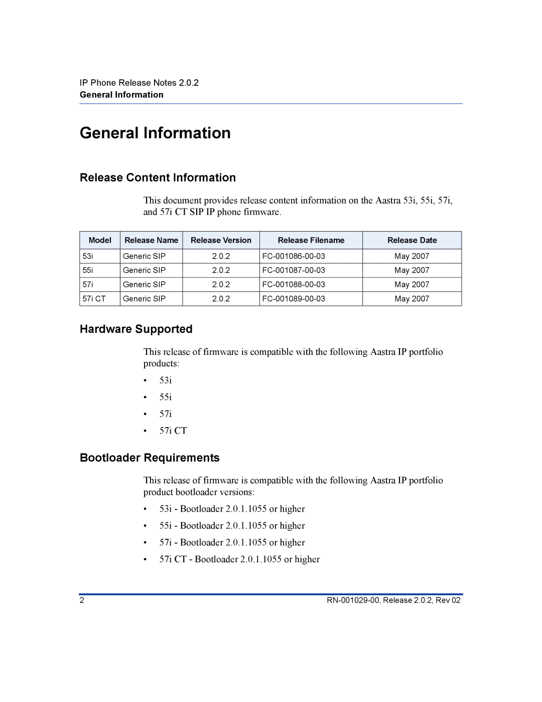 Aastra Telecom 57I CT, 55I General Information, Release Content Information, Hardware Supported, Bootloader Requirements 