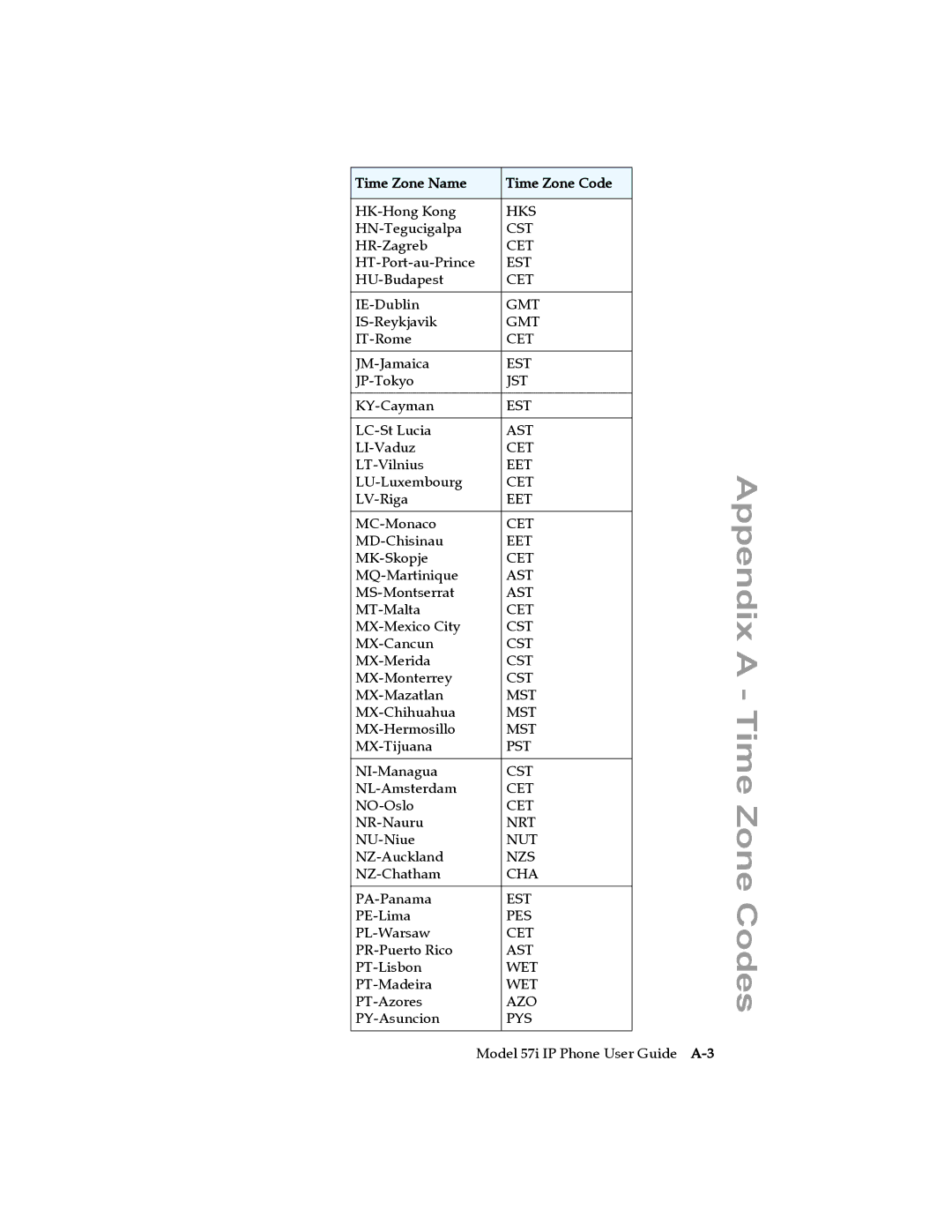 Aastra Telecom 57i IP Phone manual Time 