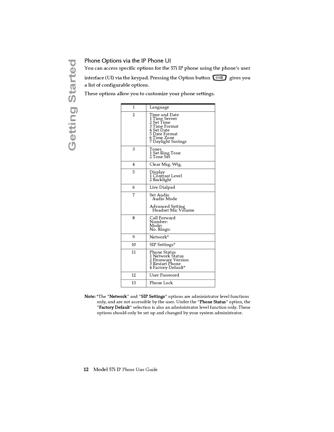 Aastra Telecom 57i IP Phone manual Phone Options via the IP Phone UI 