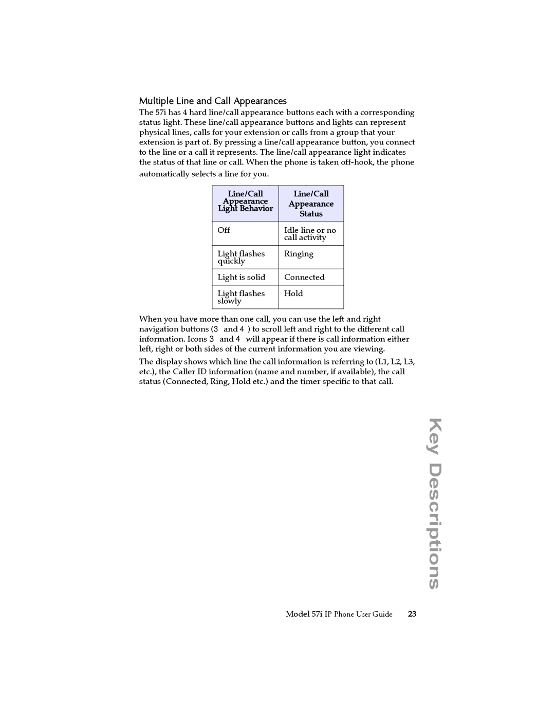 Aastra Telecom 57i IP Phone manual Multiple Line and Call Appearances, Line/Call Appearance, Light Behavior 