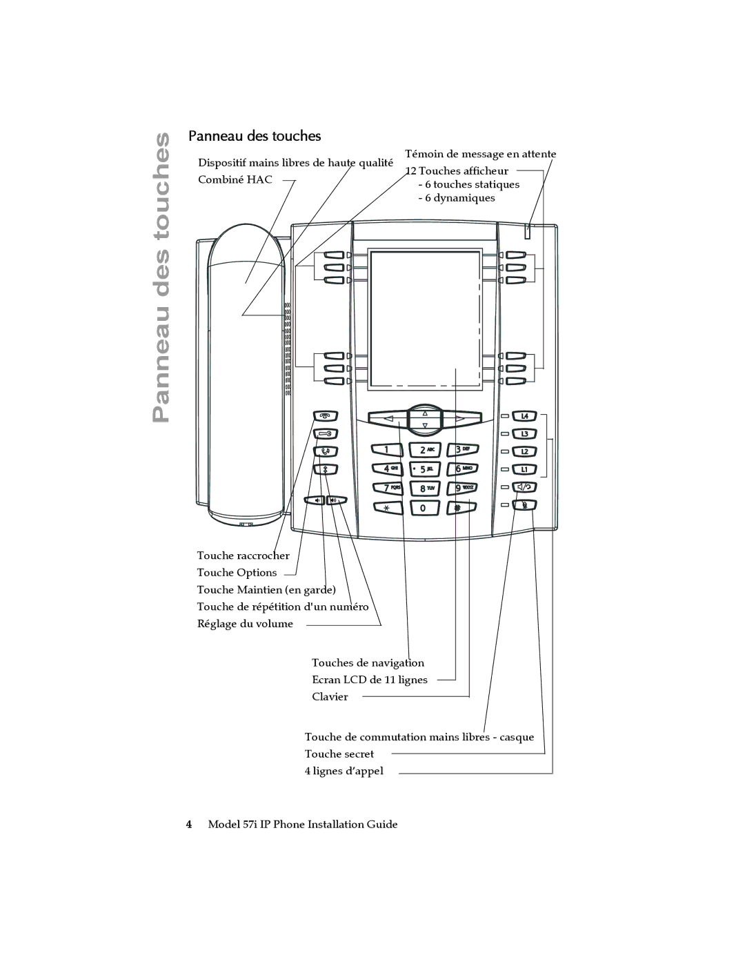 Aastra Telecom 57I IP manual Panneau des touches 